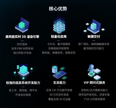 Cocos发布智能座舱解决方案 开启自动驾驶可视化与车载虚拟形象新时代